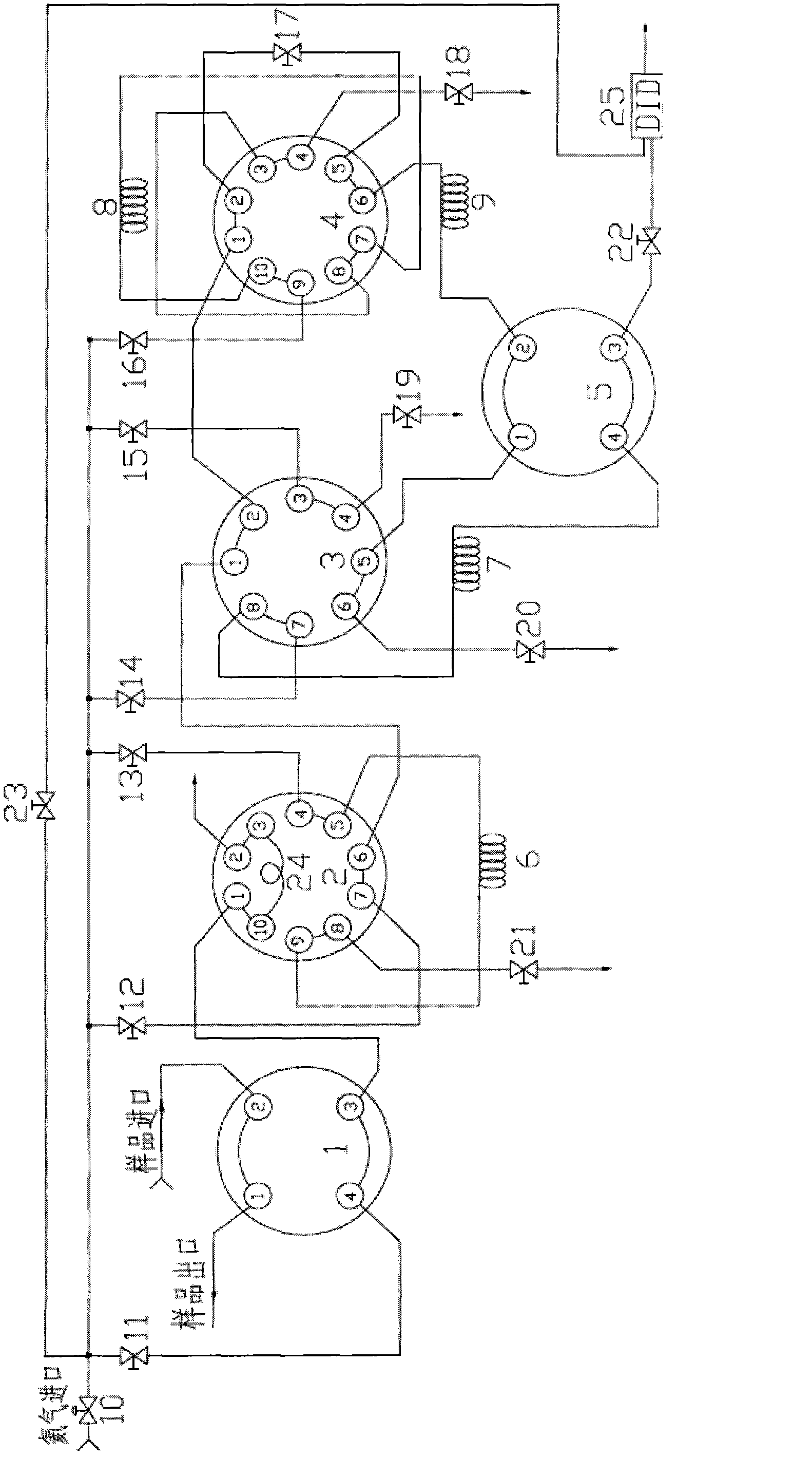 Gas chromatography valve path system for analyzing multiple high-purity fluorine-containing electronic gases and using method of system