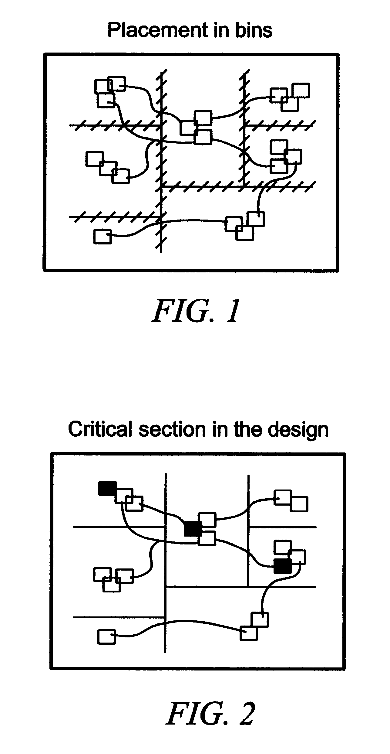 Method to optimize net lists using simultaneous placement and logic optimization