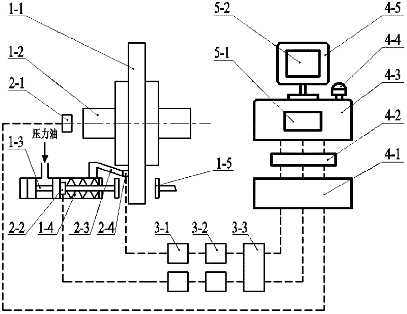 Tribological performance monitoring and early-warning device and method of disc brake