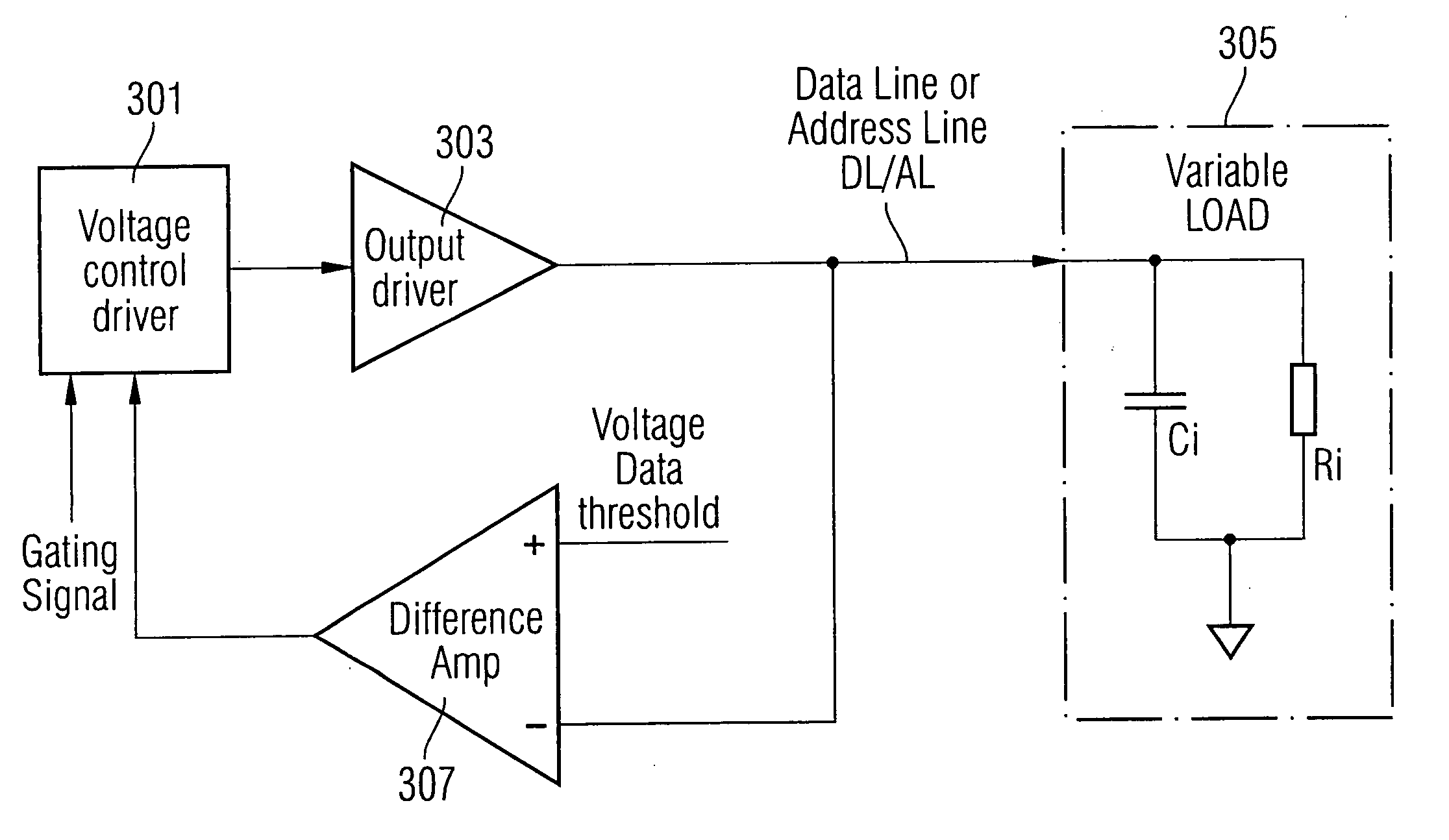 Control of signal line voltages on a bus