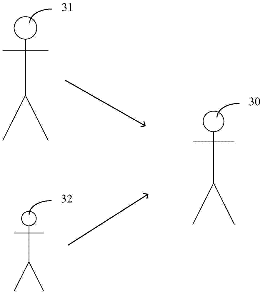 Device and method for improving motion guidance efficiency