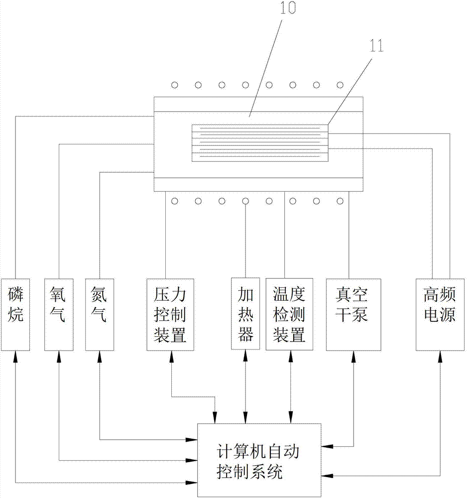 Field strength diffusion method of solar cell