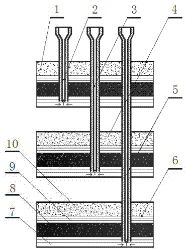 Method for designing exploiting wells of multi-layer stacking coal bed gas system