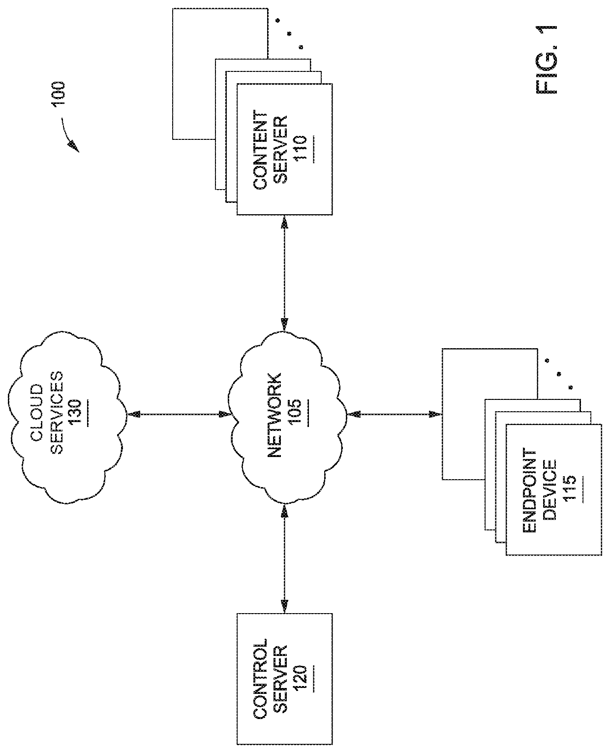 Dynamic topology generation for branching narratives