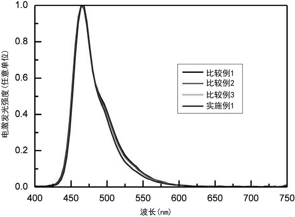 Organic light-emitting element