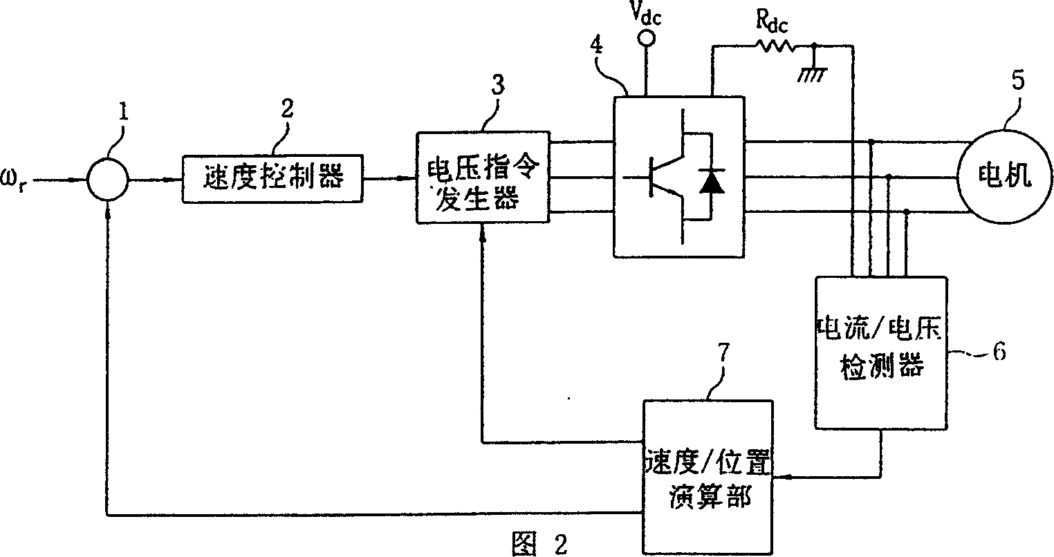 Rotor position detecting method of brushless DC motor having no sensor