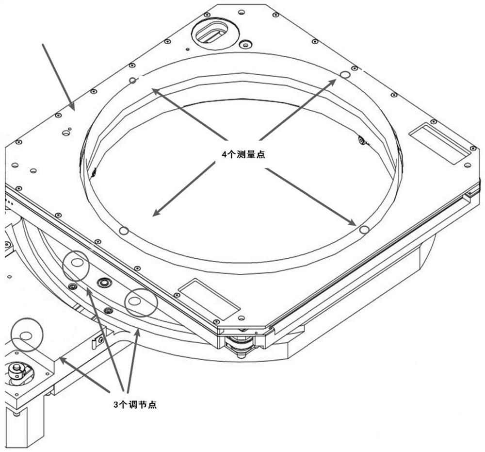 Method and device for wafer table levelness adjustment