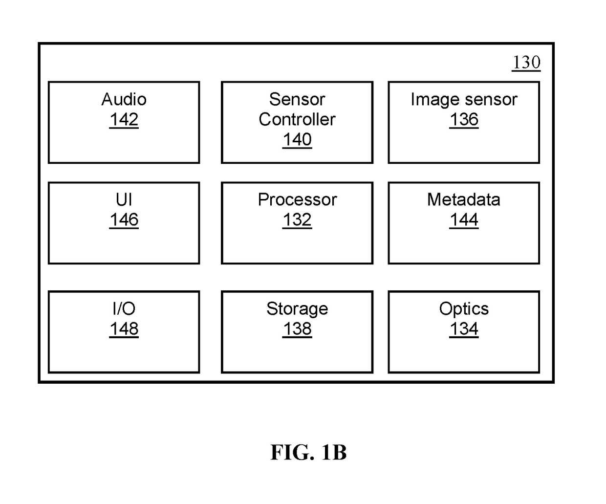 Apparatus and methods for video compression using multi-resolution scalable coding