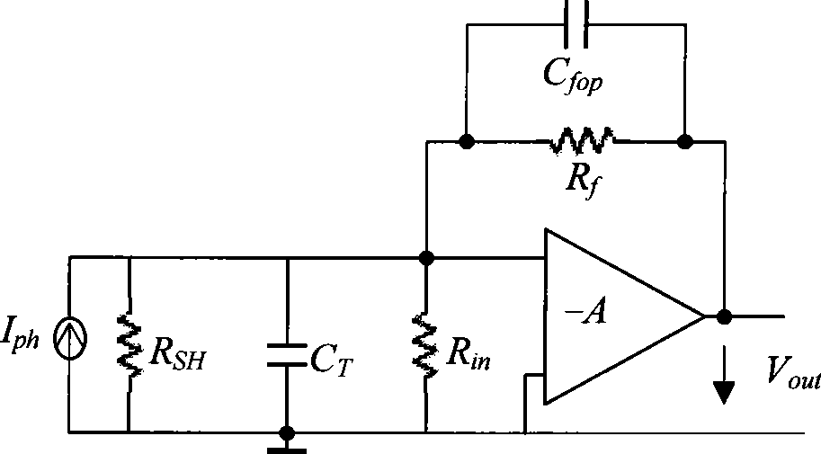 Trans-impedance amplifier with low noise and high gain-bandwidth product