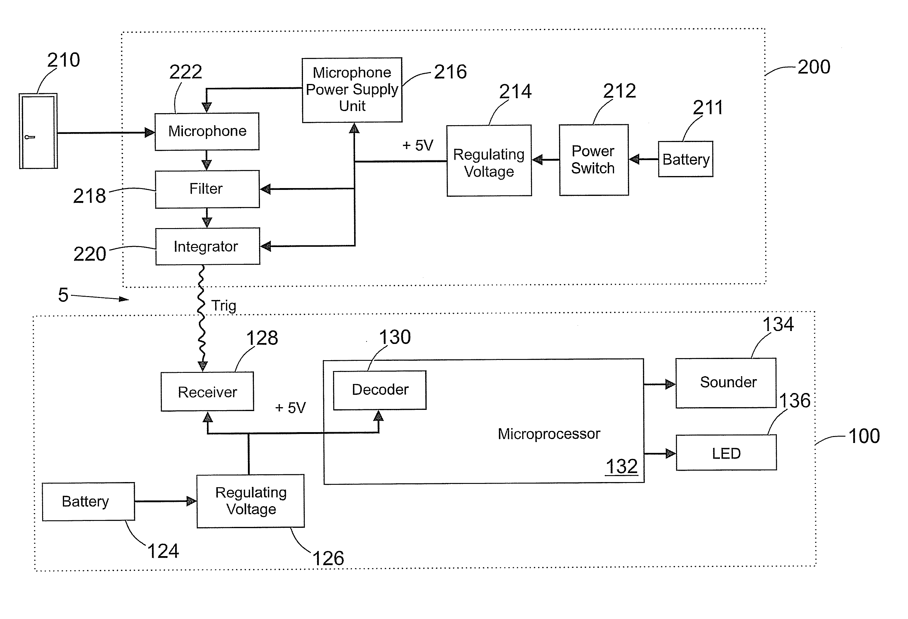 Alarm apparatus and method