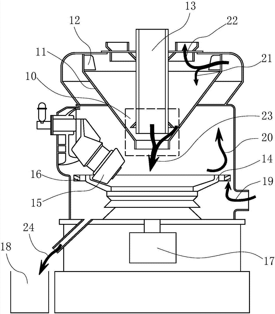 A medium-speed coal pulverizer with ash reduction and desulfurization device