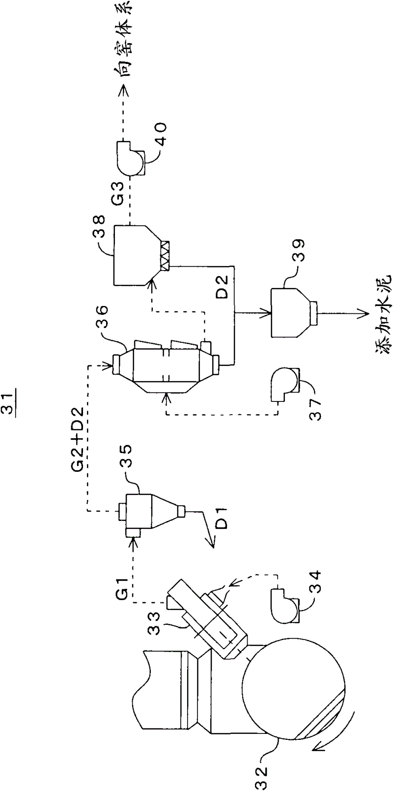 Chlorine bypass system and method for treating extracted gas from chlorine bypass