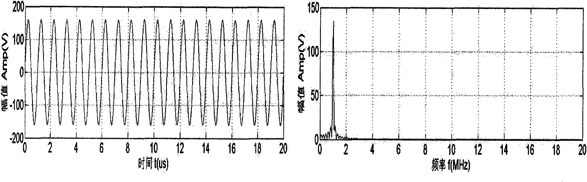 Ultrasonic guided wave detection device for quality evaluation of composite laminated plate