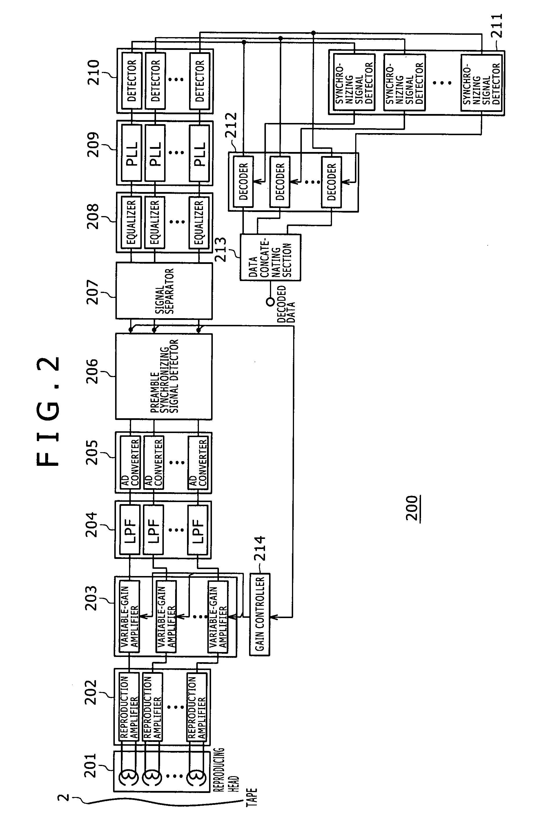 Magnetic recording/reproducing apparatus and magnetic recording/reproducing method