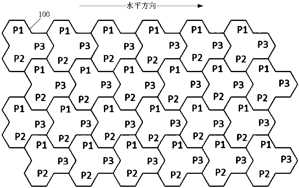 Organic light emitting diode (OLED) pixel arrangement structure