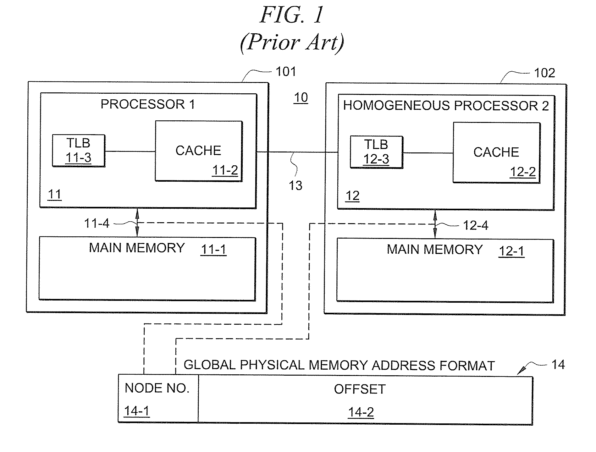 Dispatch mechanism for dispatching insturctions from a host processor to a co-processor