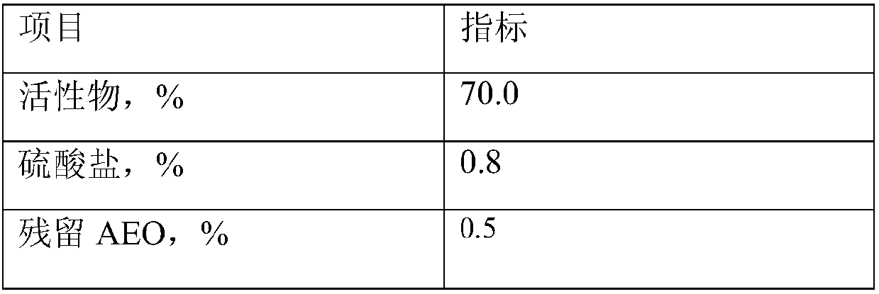 Production process of high-quality fatty alcohol polyoxyethylene ether sulfate