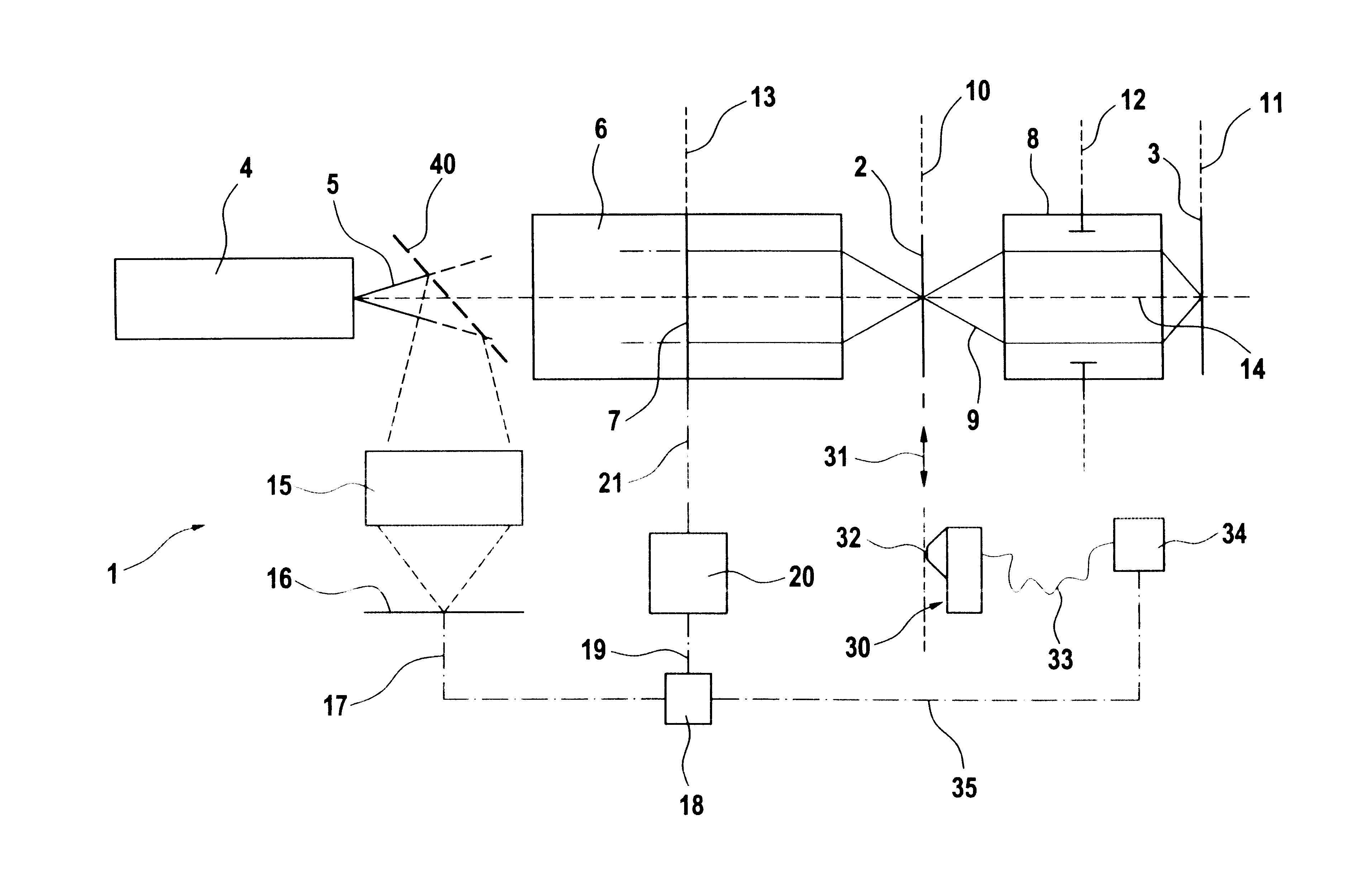 Projection exposure device