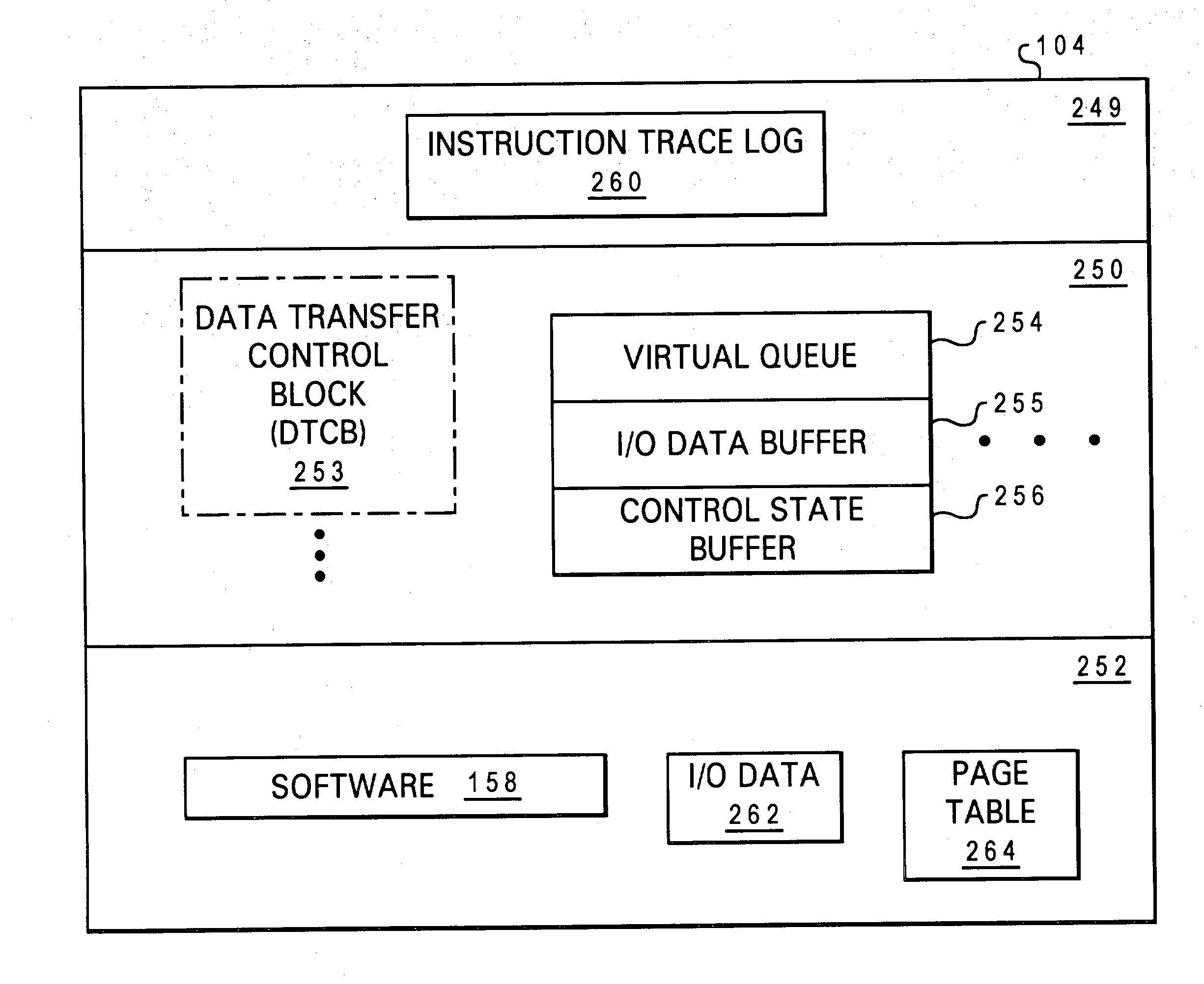 Hardware-enabled instruction tracing