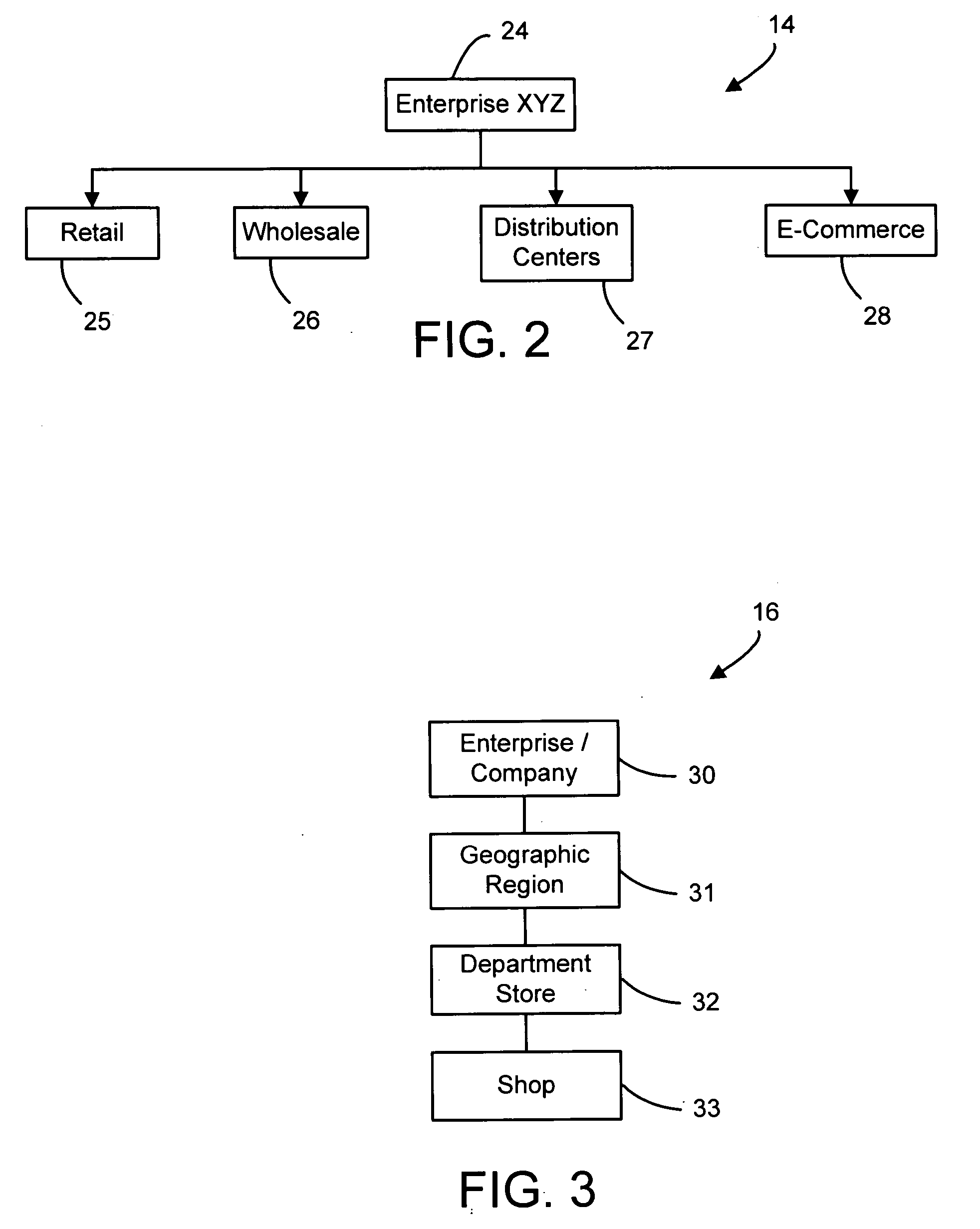 System and method for performing assortment definition