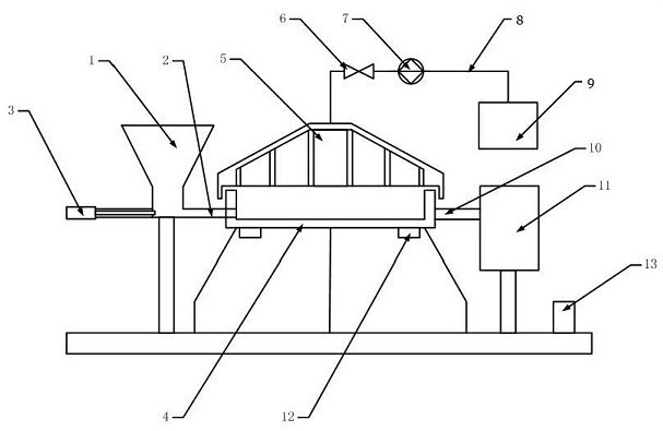 A kind of sand making and sorting equipment