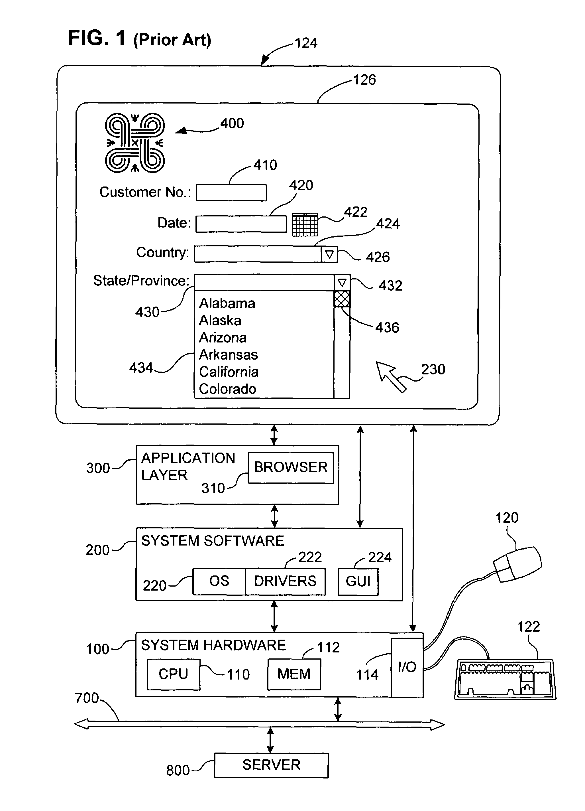 Graphical device for comprehensive viewing and input of variable data via a browser-based display