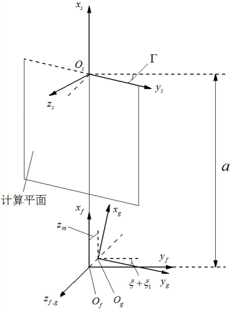 Point-Vector Quadratic Envelope Method for Determining Tool Profile in Helical Surface Generating Machining