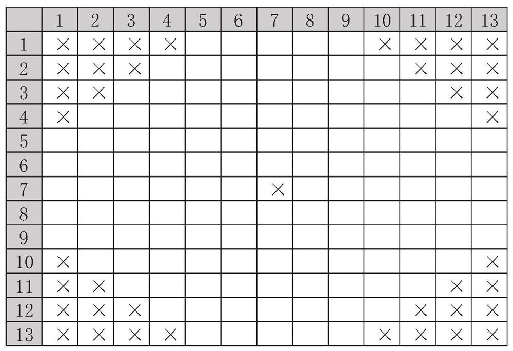 Prostate Multimodal MR Image Classification Method and System Based on Fovea Residual Network