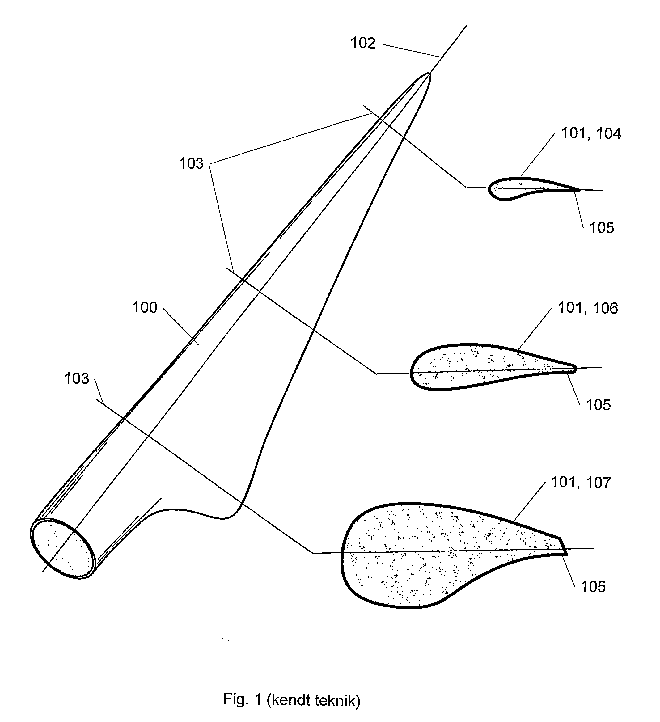 Airfoil Family for a Blade of a Wind Turbine