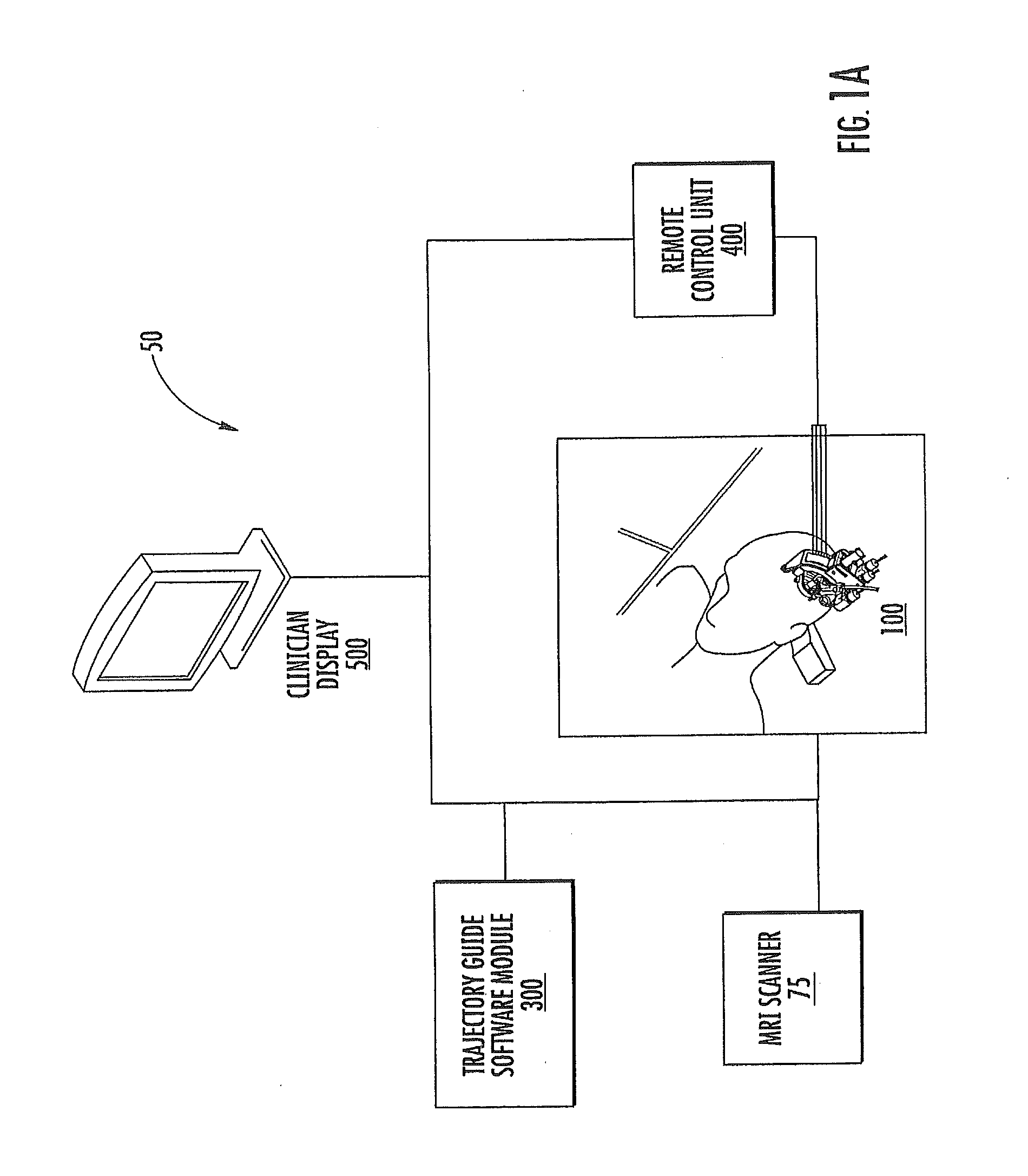 MRI-Guided Medical Interventional Systems and Methods