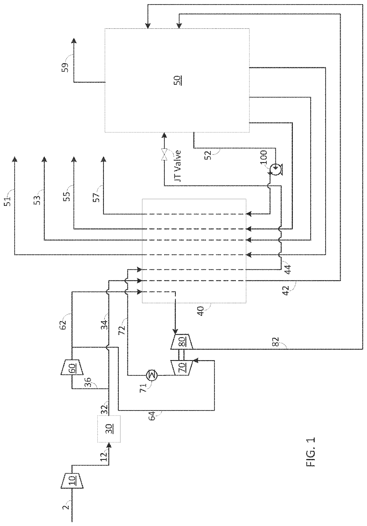 Method and apparatus for improving start-up for an air separation apparatus