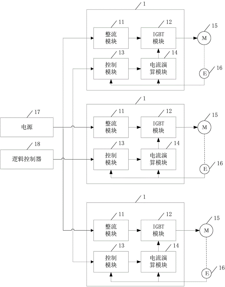 Method of controlling injection molding machine manipulator, the injection molding machine manipulator, and driver thereof