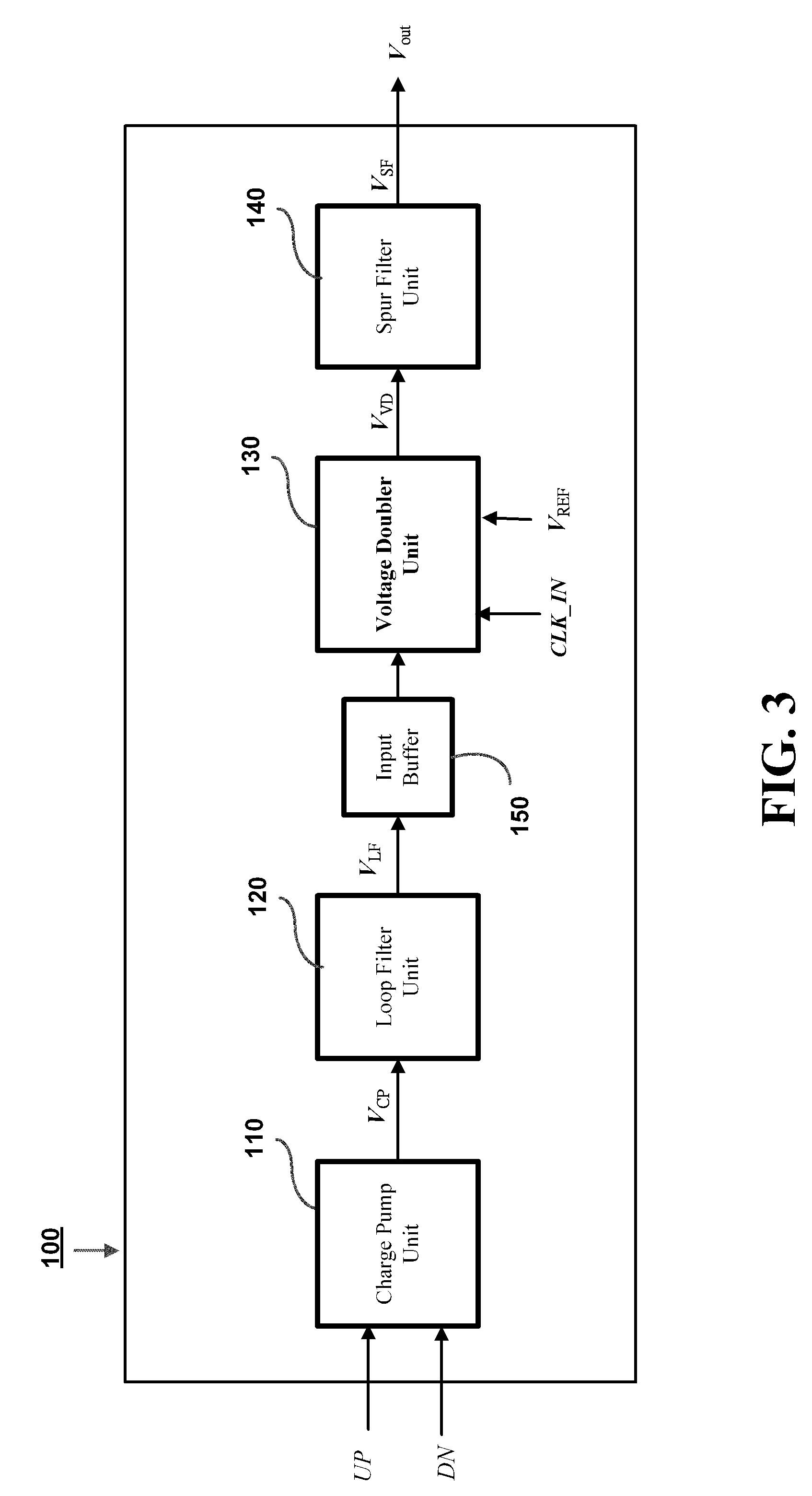 Differential signal driven direct-current voltage generating device