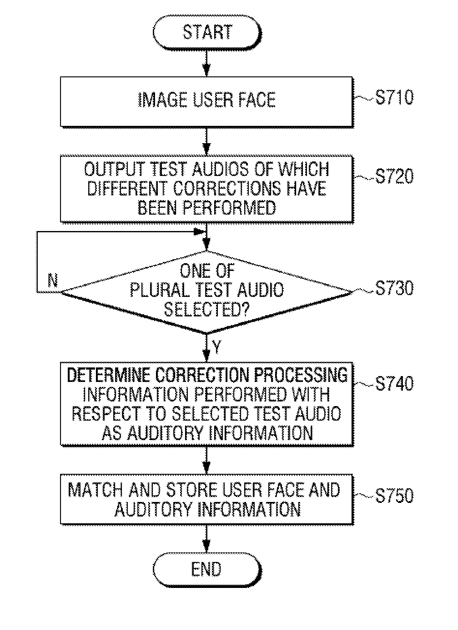 Method for processing audio signal and audio signal processing apparatus adopting the same