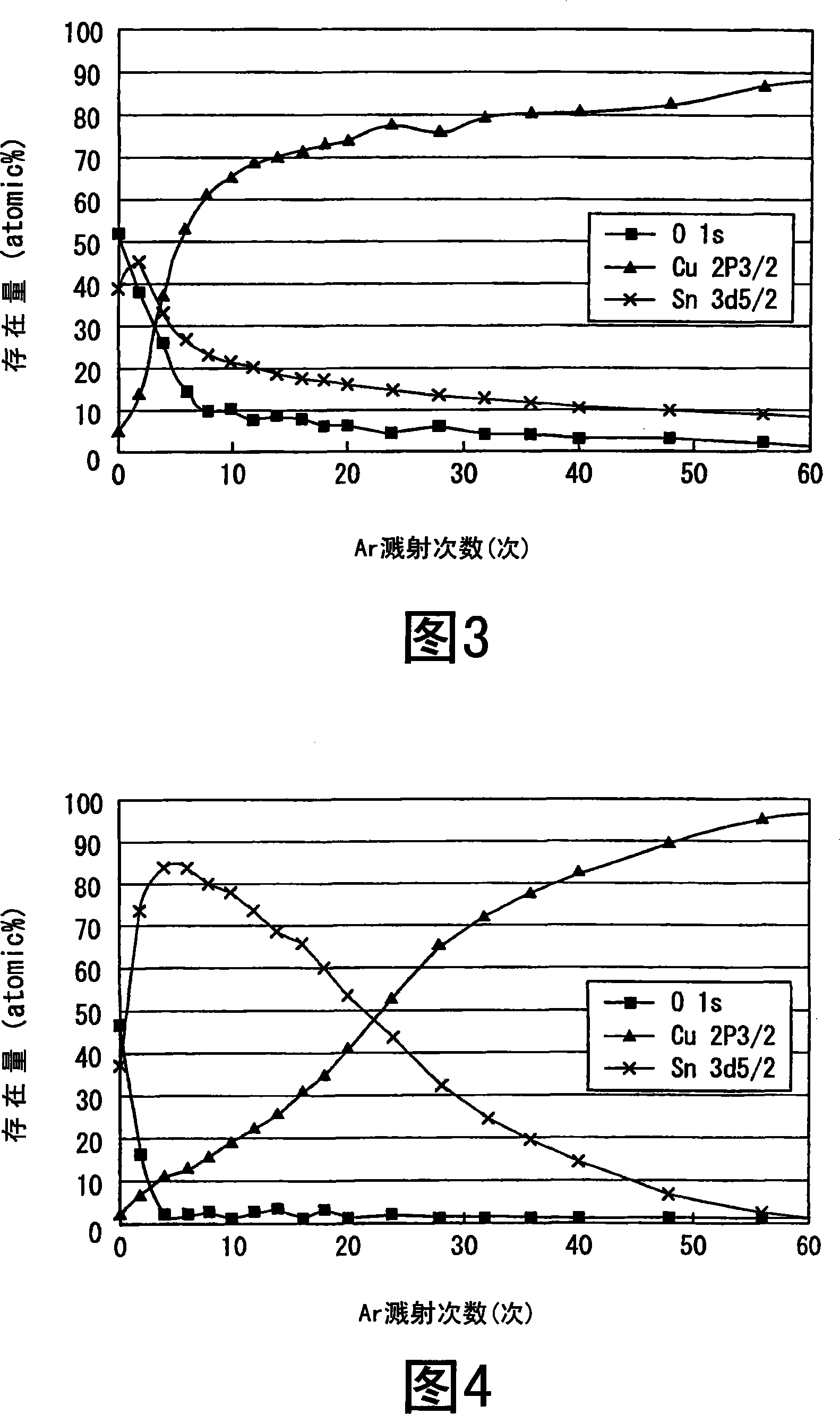 Felting laminate for resin and method for manufacturing laminated body using same