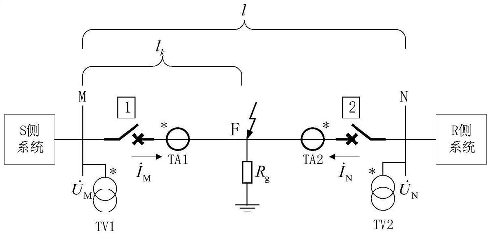 Relay protection action behavior intelligent evaluation method and system