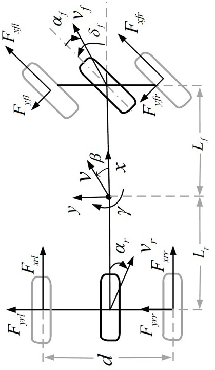 Real-time Estimation Method of Front Vehicle's Lateral Motion State Considering Random Measurement Time Delay