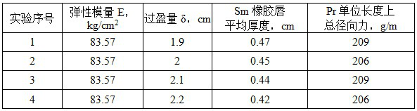 High temperature resistant nitrile rubber and its application, non-marking segmental vulcanization method of sealing rubber products and main drive sealing ring