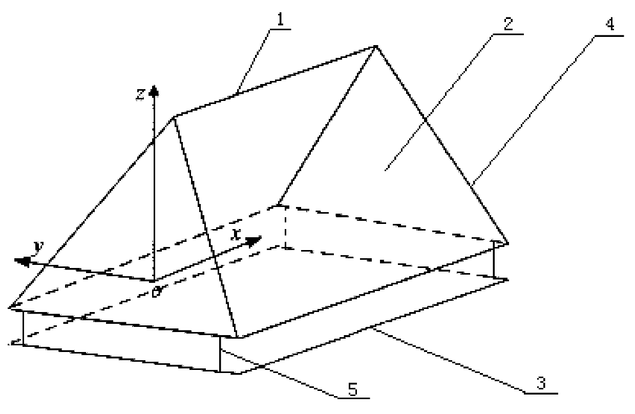 Dynamics equivalent continuum modeling method of truss antenna