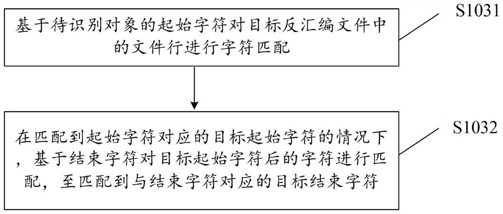 Disassembly file processing method and device, equipment and storage medium