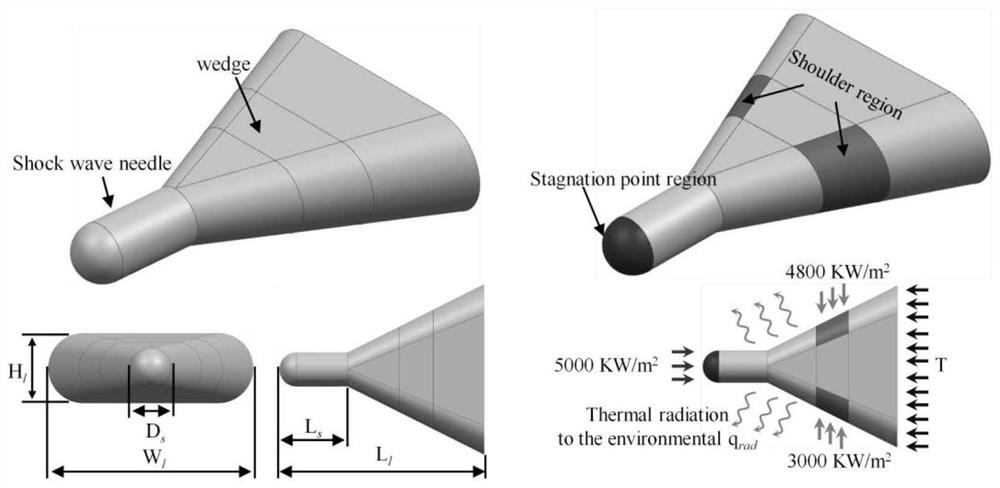 Thermal protection design method for leading edge of hypersonic aircraft based on three-dimensional orthogonal woven composite material