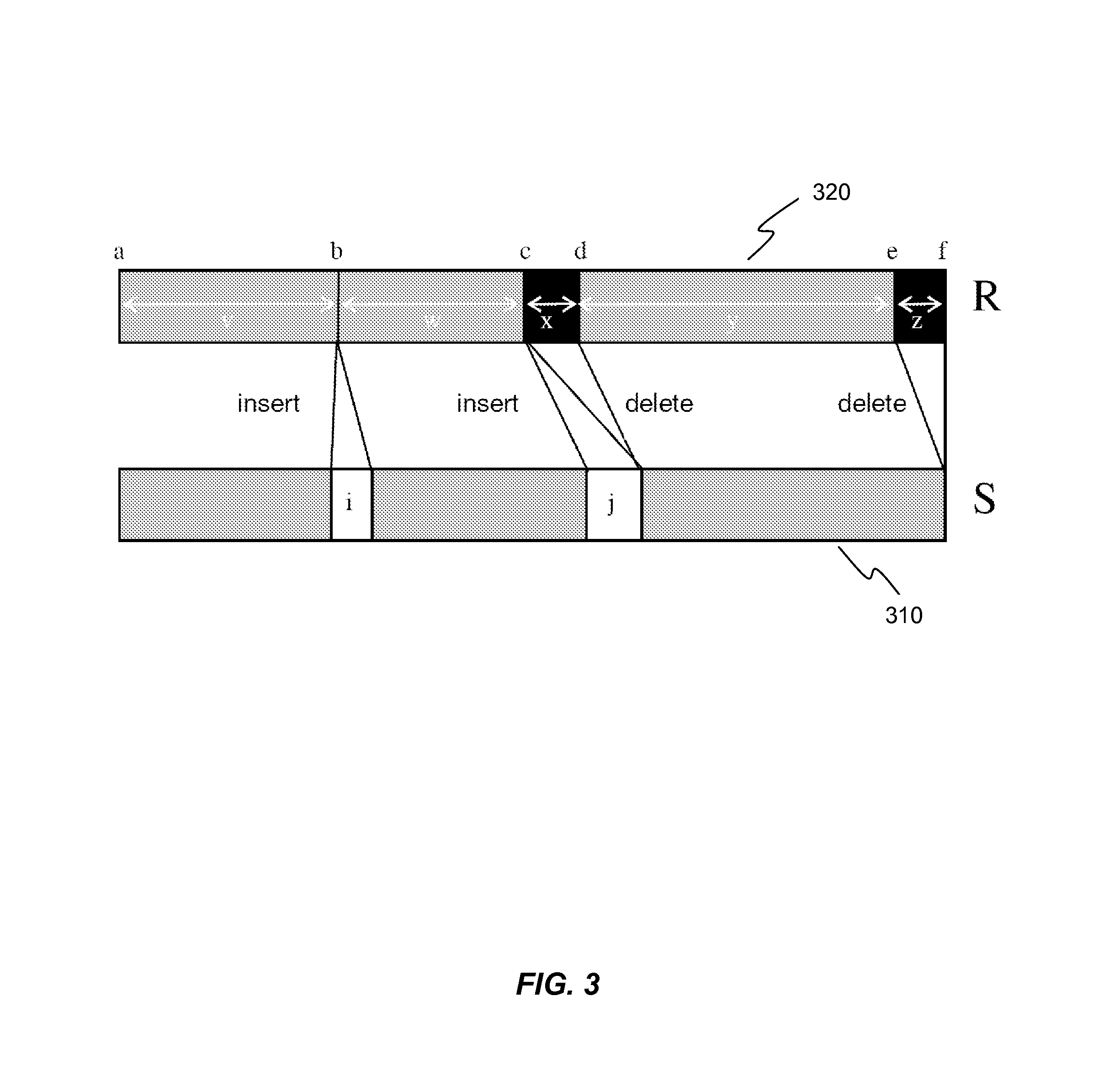 Methods and systems for compressing and comparing genomic data