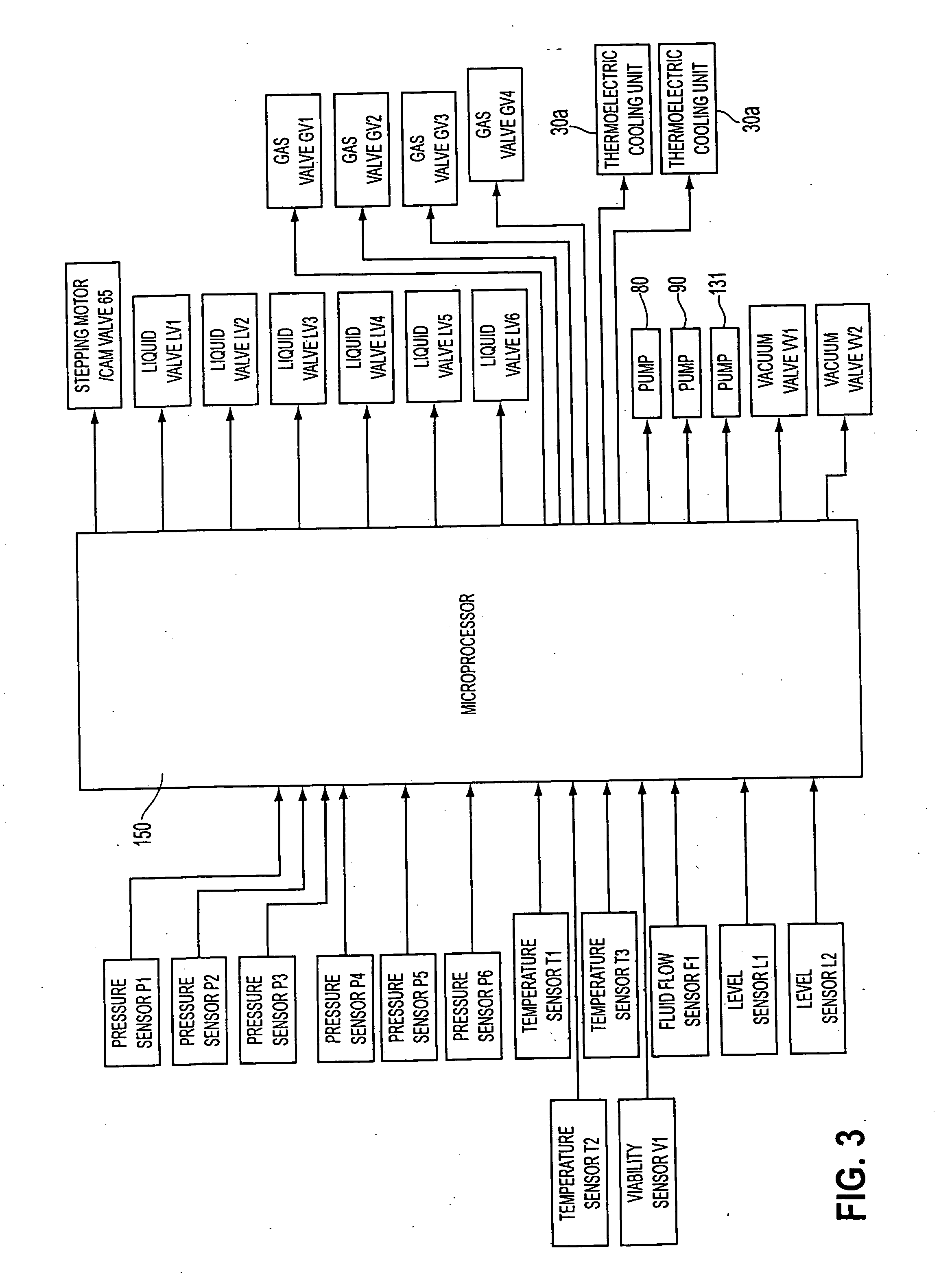 Apparatus and method for perfusing an organ or tissue for isolating cells from the organ or tissue