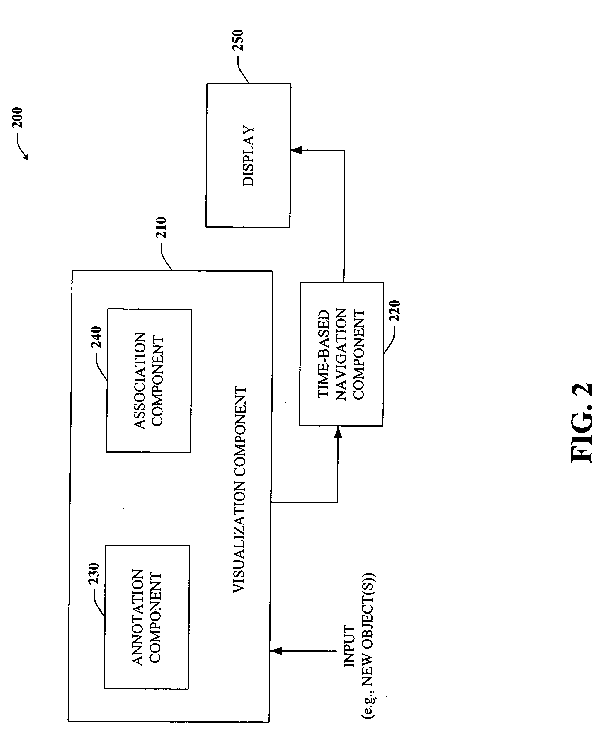 Systems and methods for managing a life journal