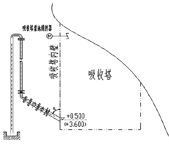 Density determination device for slurry in wet desulfurization absorption tower