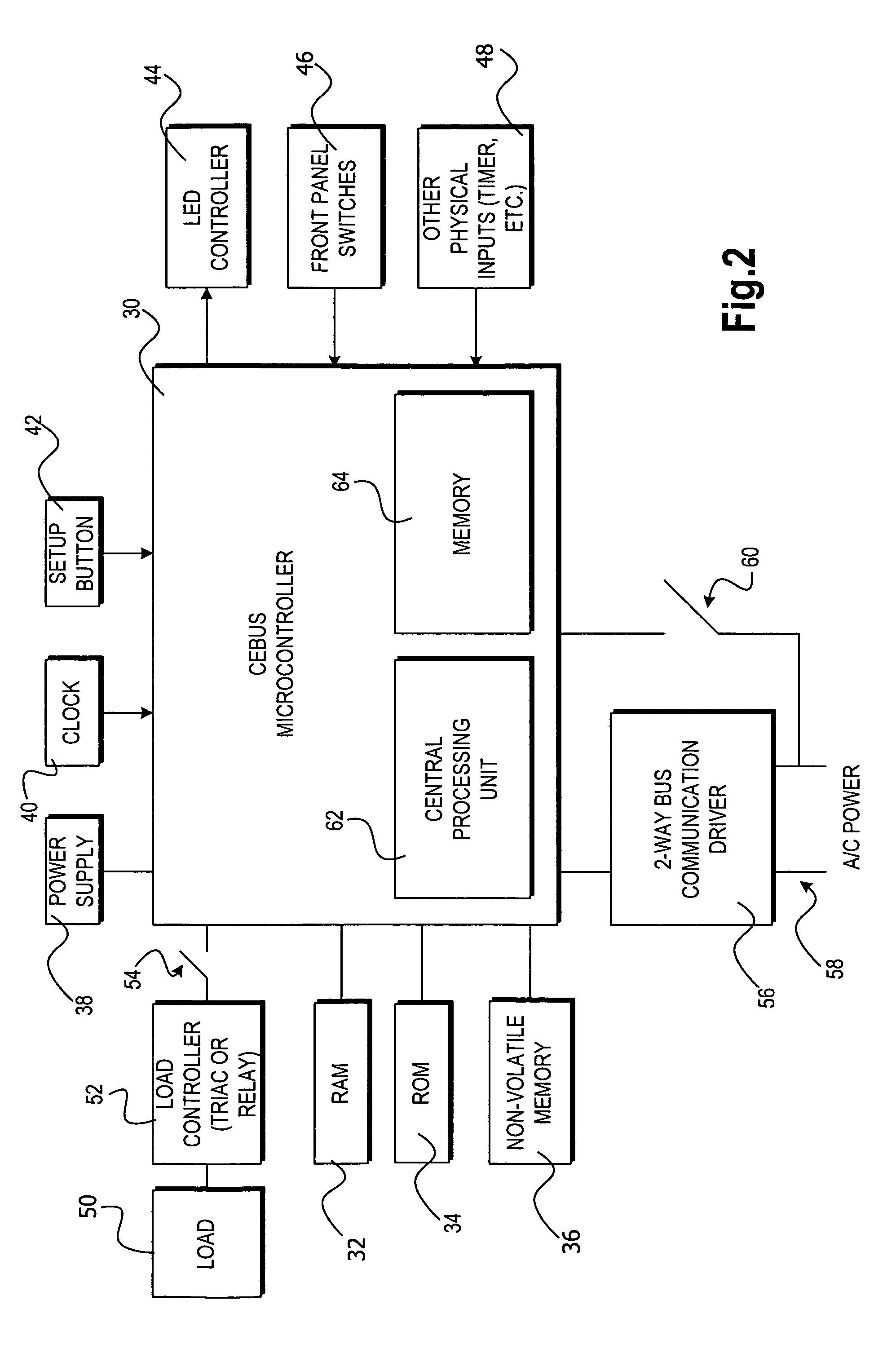 Method and apparatus for providing distributed scene programming of a home automation and control system