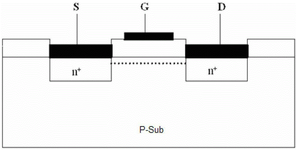 A superconducting field effect transistor, its manufacturing method and application method