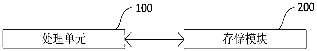 Engineering drawing management system and method