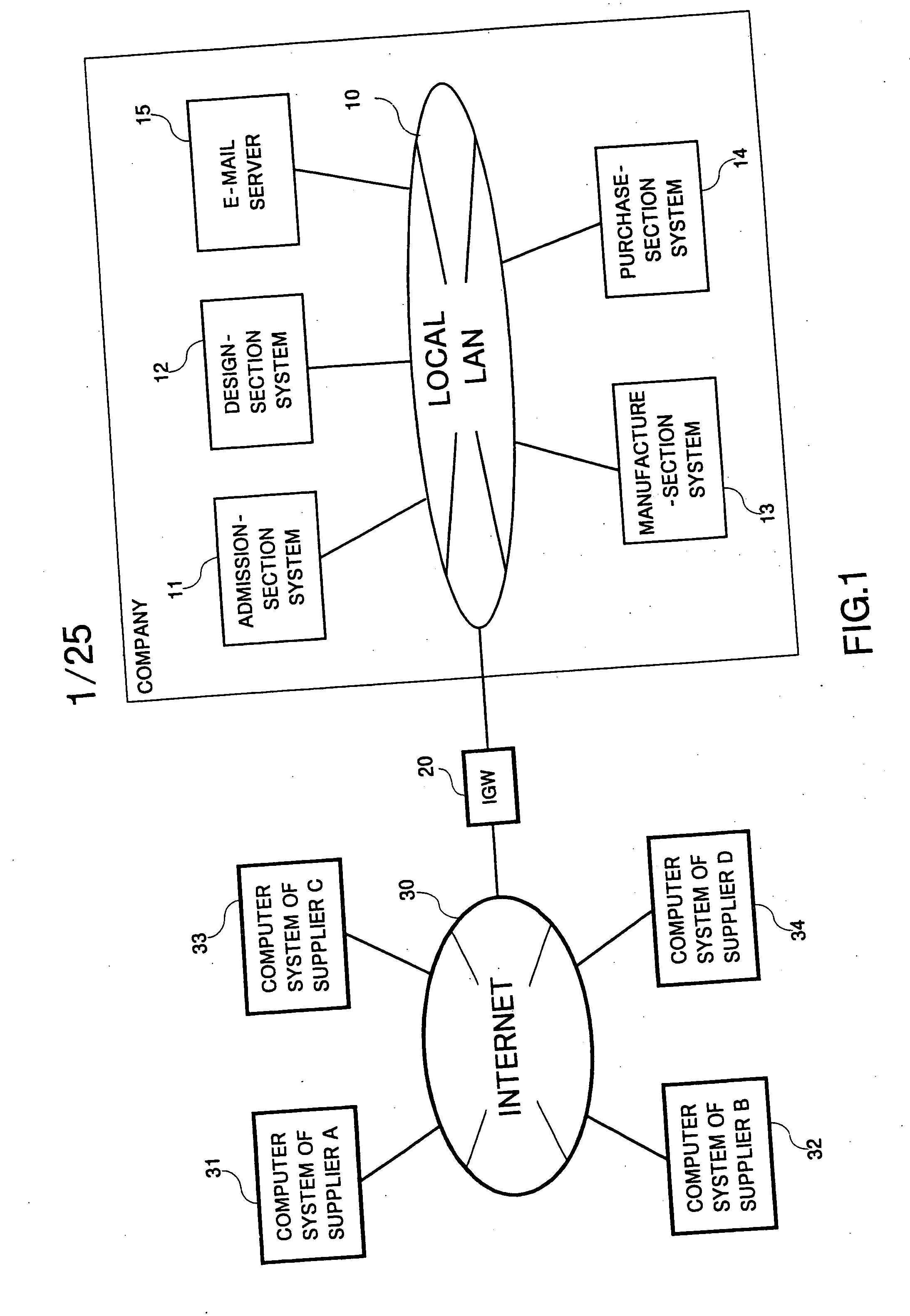 Component management system and method