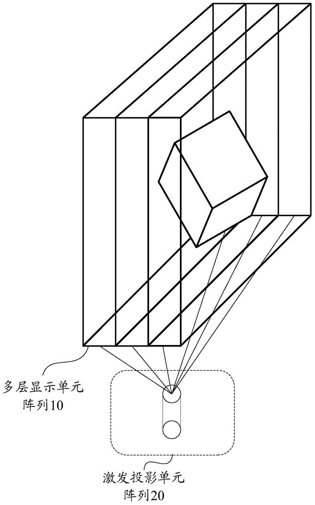 Three-dimensional display device, display method and electronic equipment